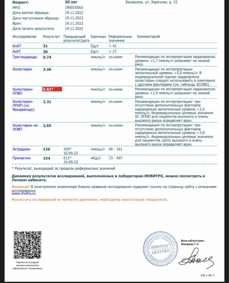 ZPHC - Бодибилдинг форум AnabolicShops