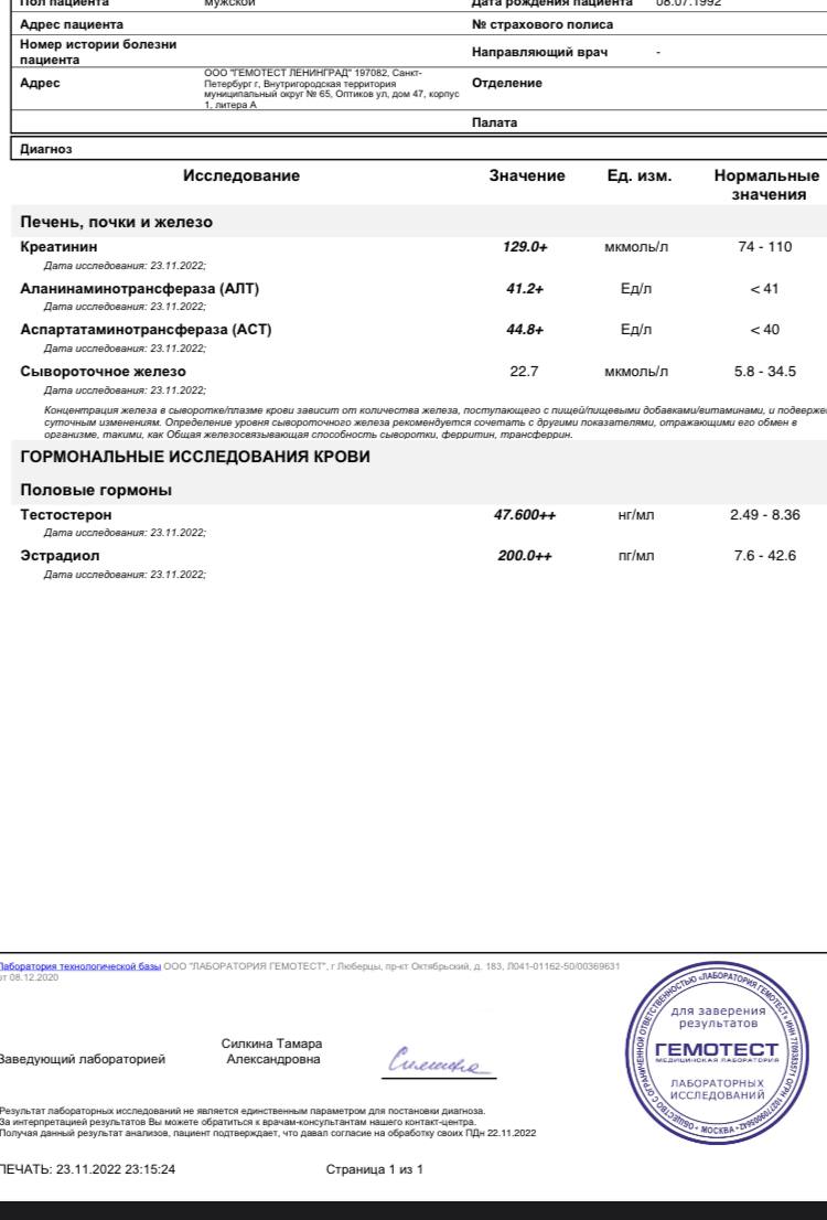 ZPHC - Бодибилдинг форум AnabolicShops