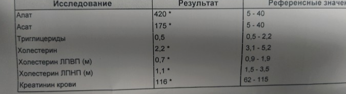 Hilma PRO - с заботой о вашем здоровье! - Бодибилдинг форум AnabolicShops