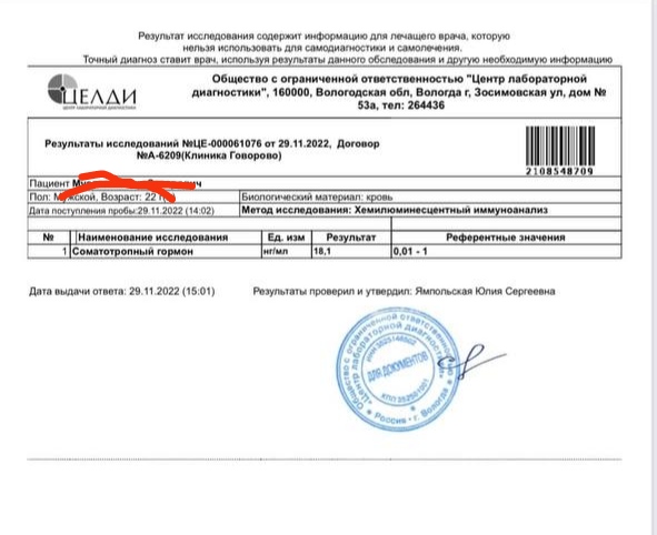 Гормон роста, дозировка, анализы. Ваша практика + совет - Бодибилдинг форум AnabolicShops