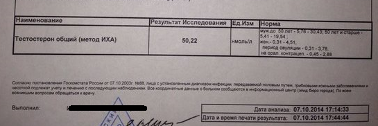 домашнее изготовление АС - Бодибилдинг форум AnabolicShops