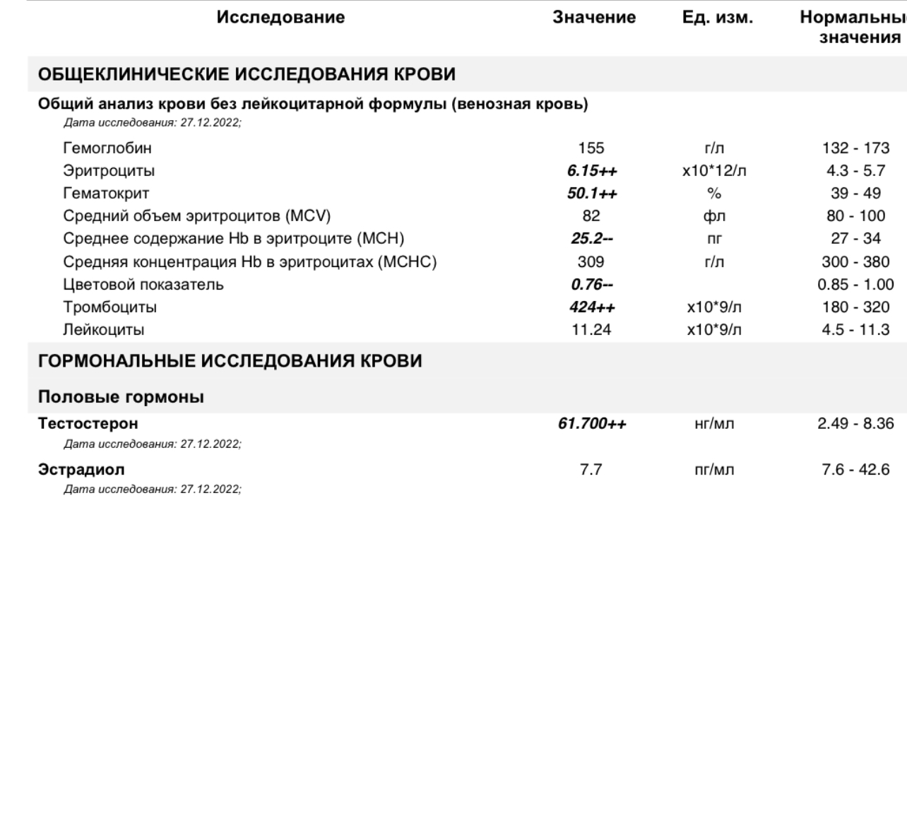 Homosteron.com оф.дилер Zphc|CanadaPeptides|Ergo Mrc - Бодибилдинг форум AnabolicShops