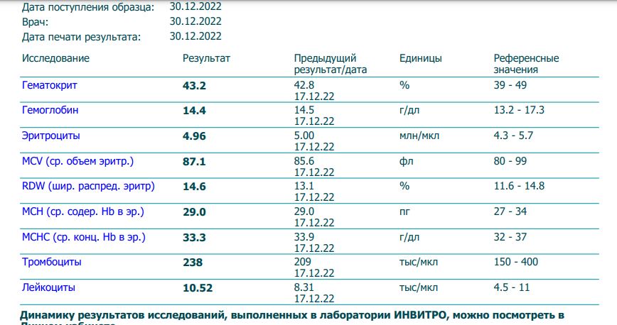 Metandienone | Метандиенон© - Бодибилдинг форум AnabolicShops
