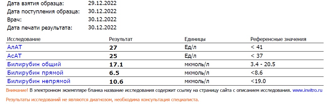 Metandienone | Метандиенон© - Бодибилдинг форум AnabolicShops