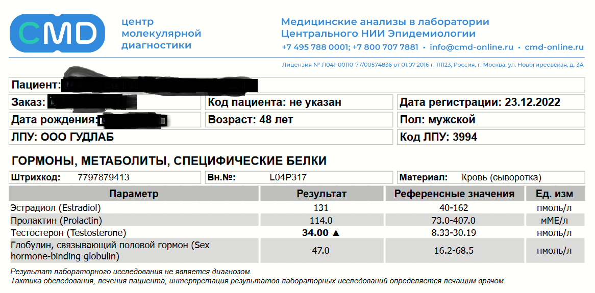 SpectrumPharma представитель в РФ и СНГ - Бодибилдинг форум AnabolicShops