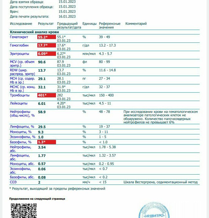 Курилка- разговоры на любые темы - Бодибилдинг форум AnabolicShops