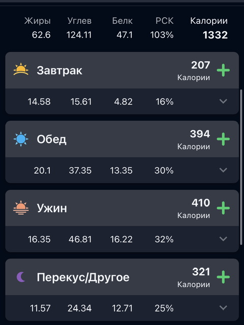 Кулёма - PharmacomLabs - Tesos - Бодибилдинг форум AnabolicShops