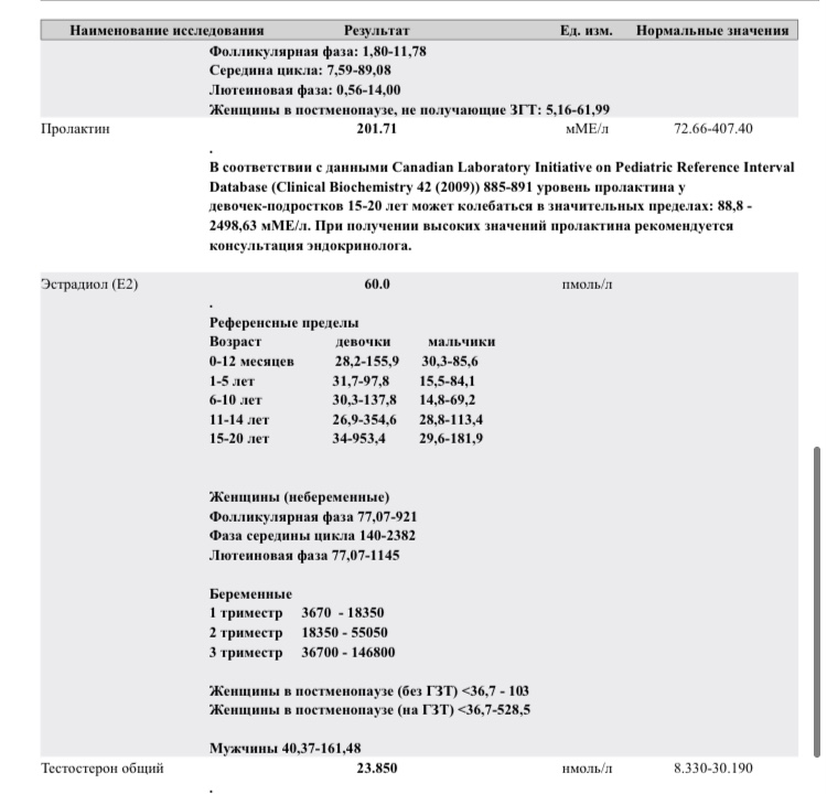 Hilma PRO - с заботой о вашем здоровье! - Бодибилдинг форум AnabolicShops