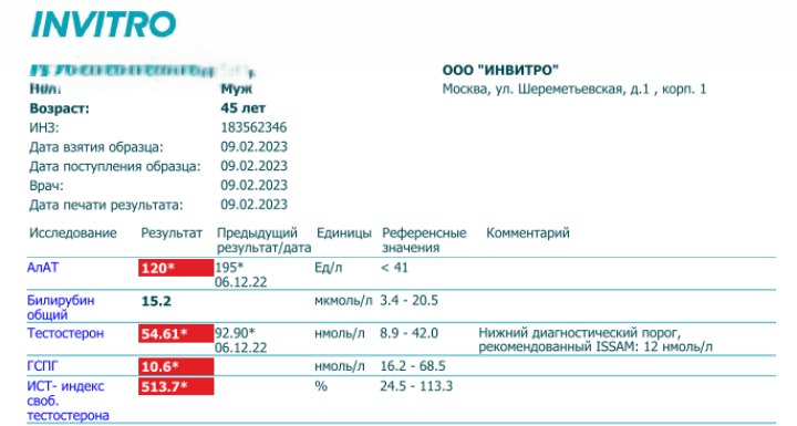 Hilma PRO - с заботой о вашем здоровье! - Бодибилдинг форум AnabolicShops
