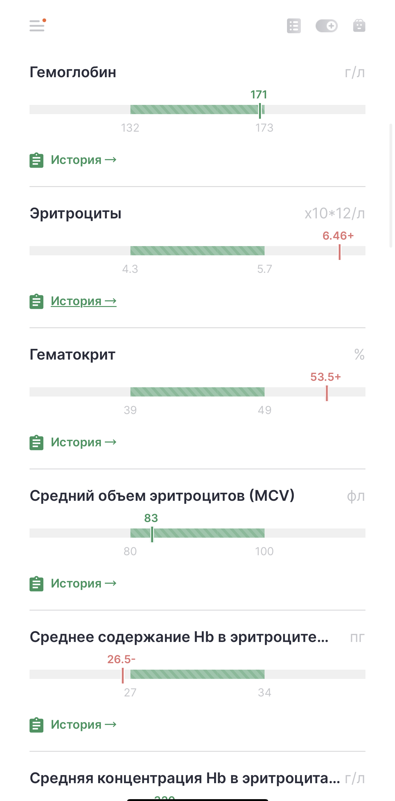 Metandienone | Метандиенон© - Бодибилдинг форум AnabolicShops