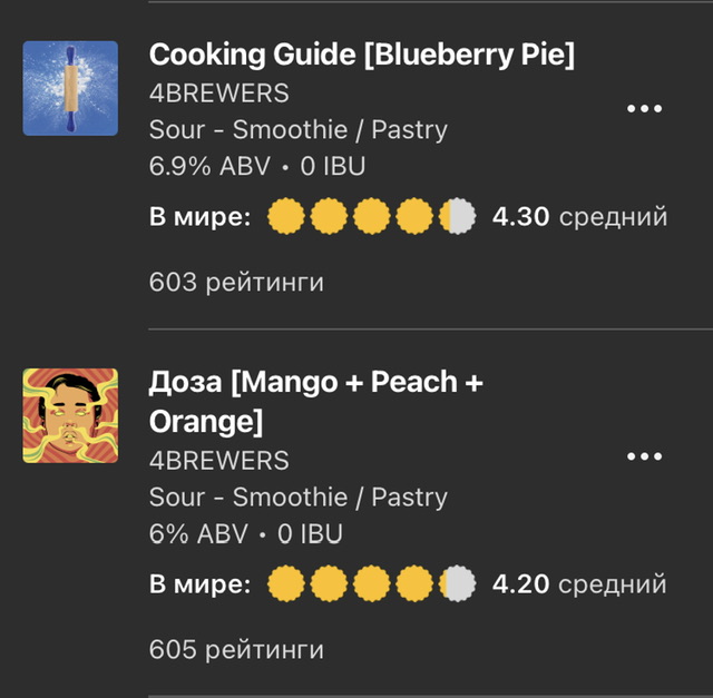 Big village brewery KRD - Бодибилдинг форум AnabolicShops