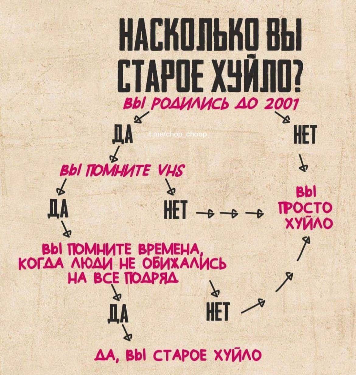 Анекдоты обо всем - Бодибилдинг форум AnabolicShops