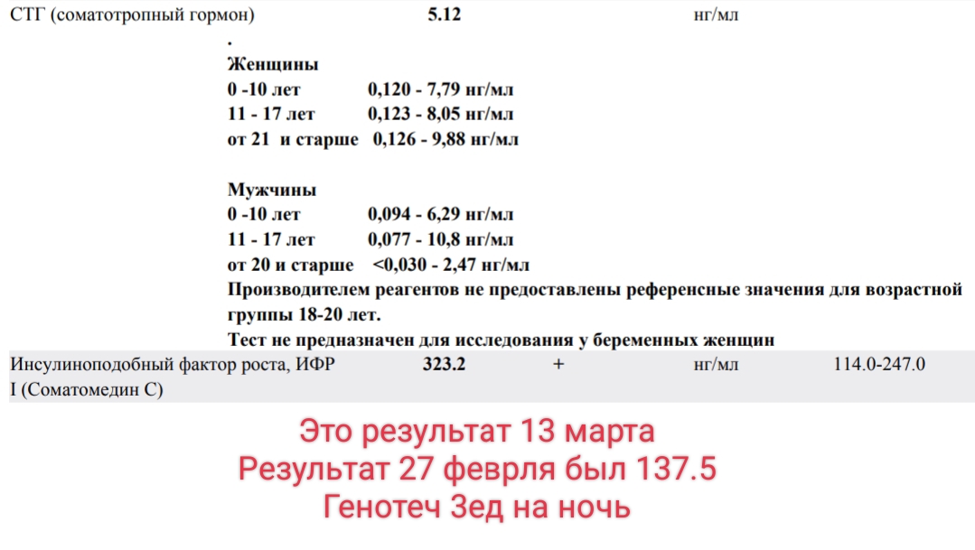 Успехи спорта РФ - Надежный Поставщик Гормона роста и Стероидов. - Бодибилдинг форум AnabolicShops