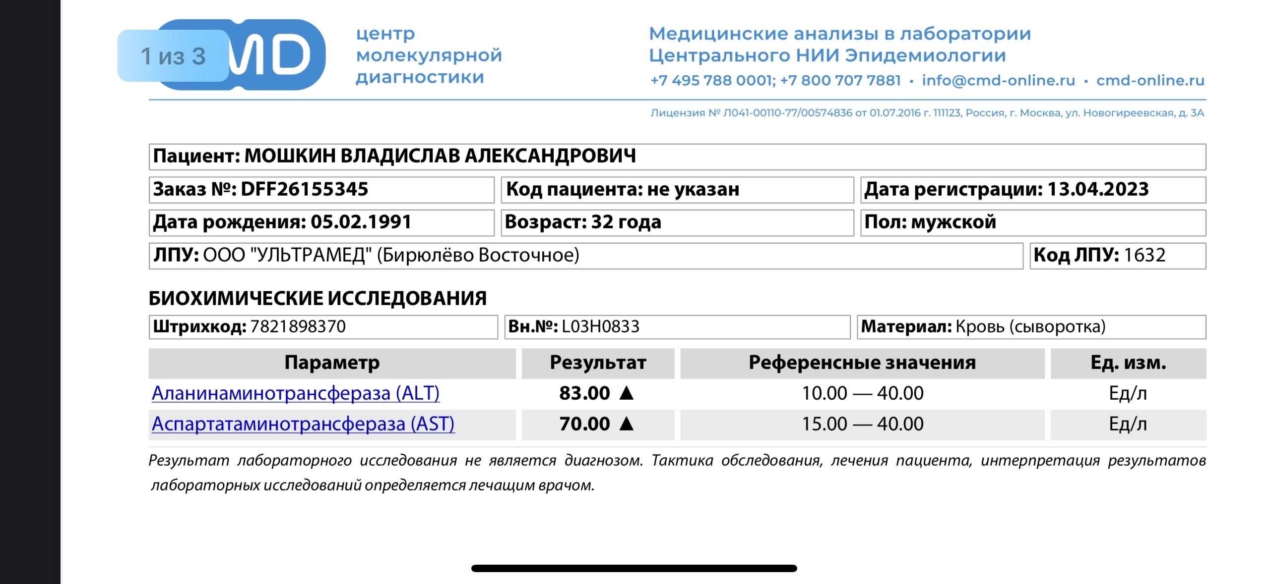 Отчет по форме. Апрель месяц. - Бодибилдинг форум AnabolicShops