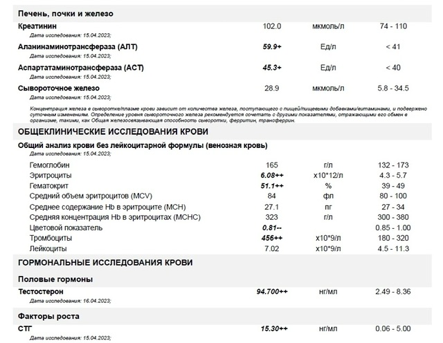 Synergenex — откройте нового себя - Бодибилдинг форум AnabolicShops