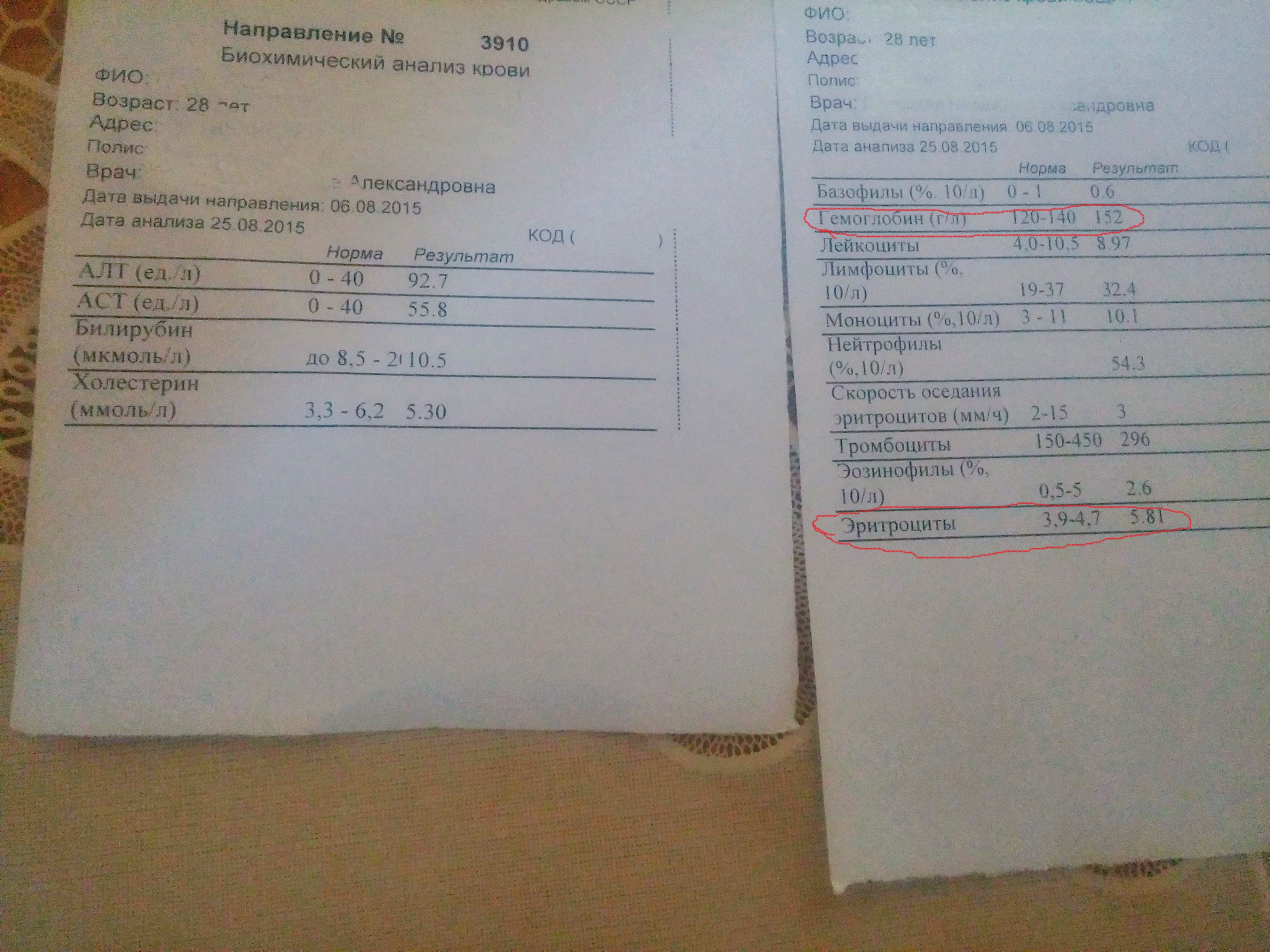 Kabran для Форума - Бодибилдинг форум AnabolicShops