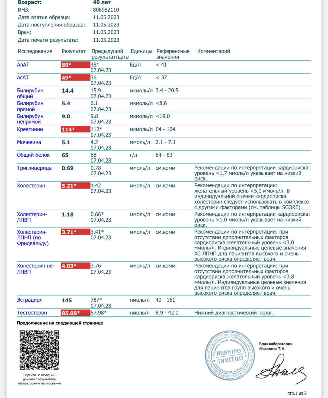 Simplex Pharma. Качественная фармакология. Надежный поставщик. - Бодибилдинг форум AnabolicShops