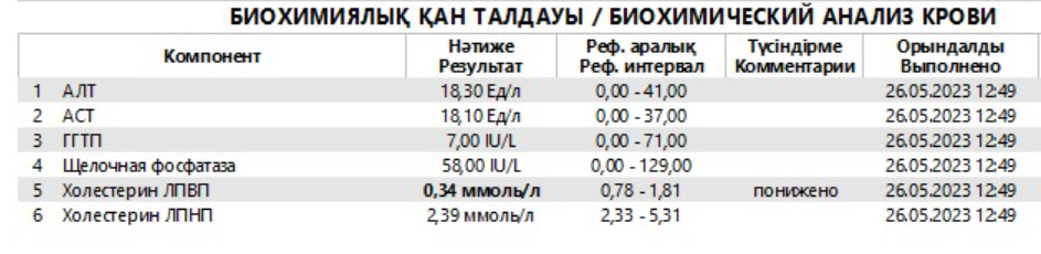 Курилка- разговоры на любые темы - Бодибилдинг форум AnabolicShops