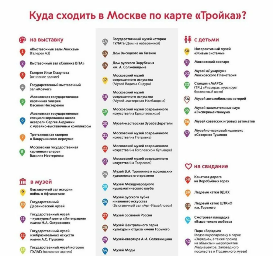 Встреча в реале форумчан в Москве! - Бодибилдинг форум AnabolicShops