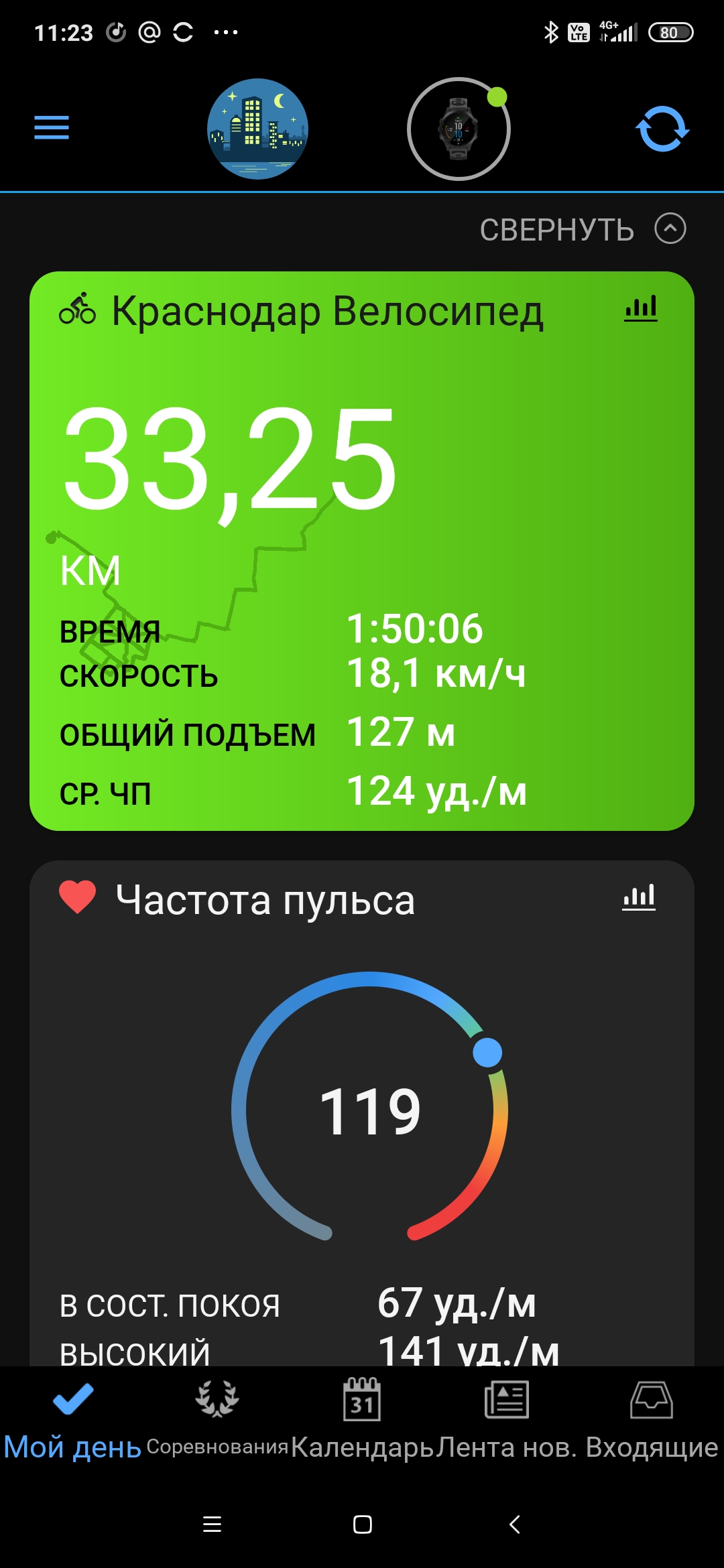 Встреча в реале форумчан в Москве! - Бодибилдинг форум AnabolicShops