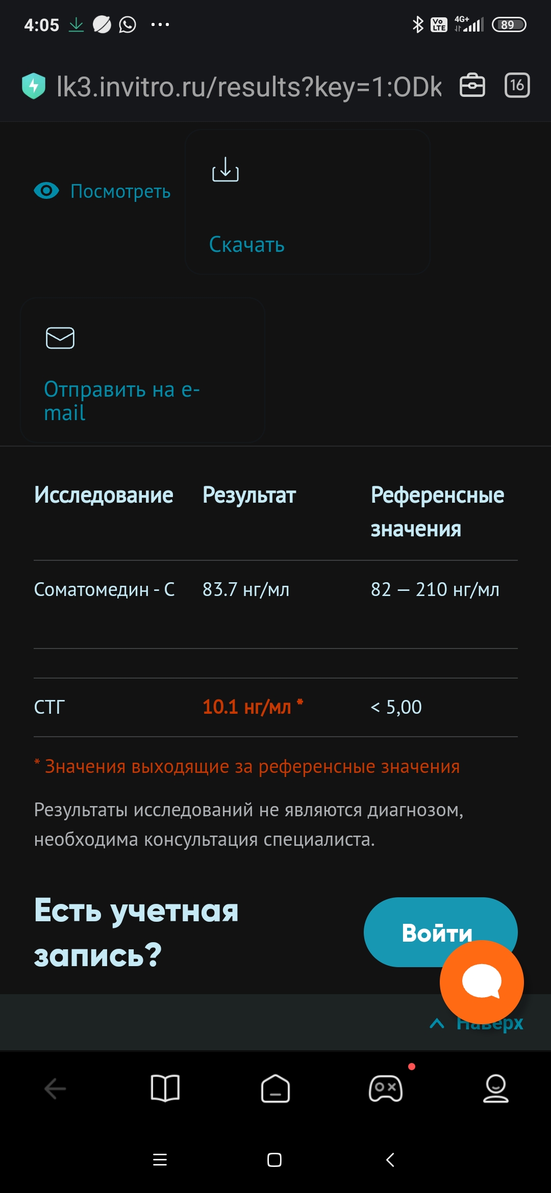 Тесты от Хоттабыча - Бодибилдинг форум AnabolicShops