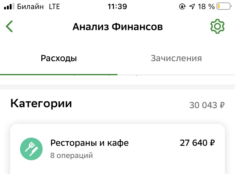 Встреча в реале форумчан в Москве! - Бодибилдинг форум AnabolicShops