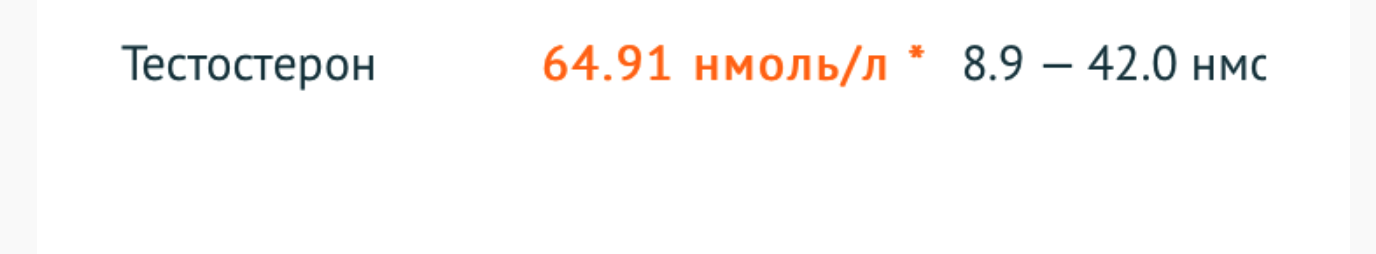 МетилДростанолон- тестирование Pharmacomlabs - Бодибилдинг форум AnabolicShops