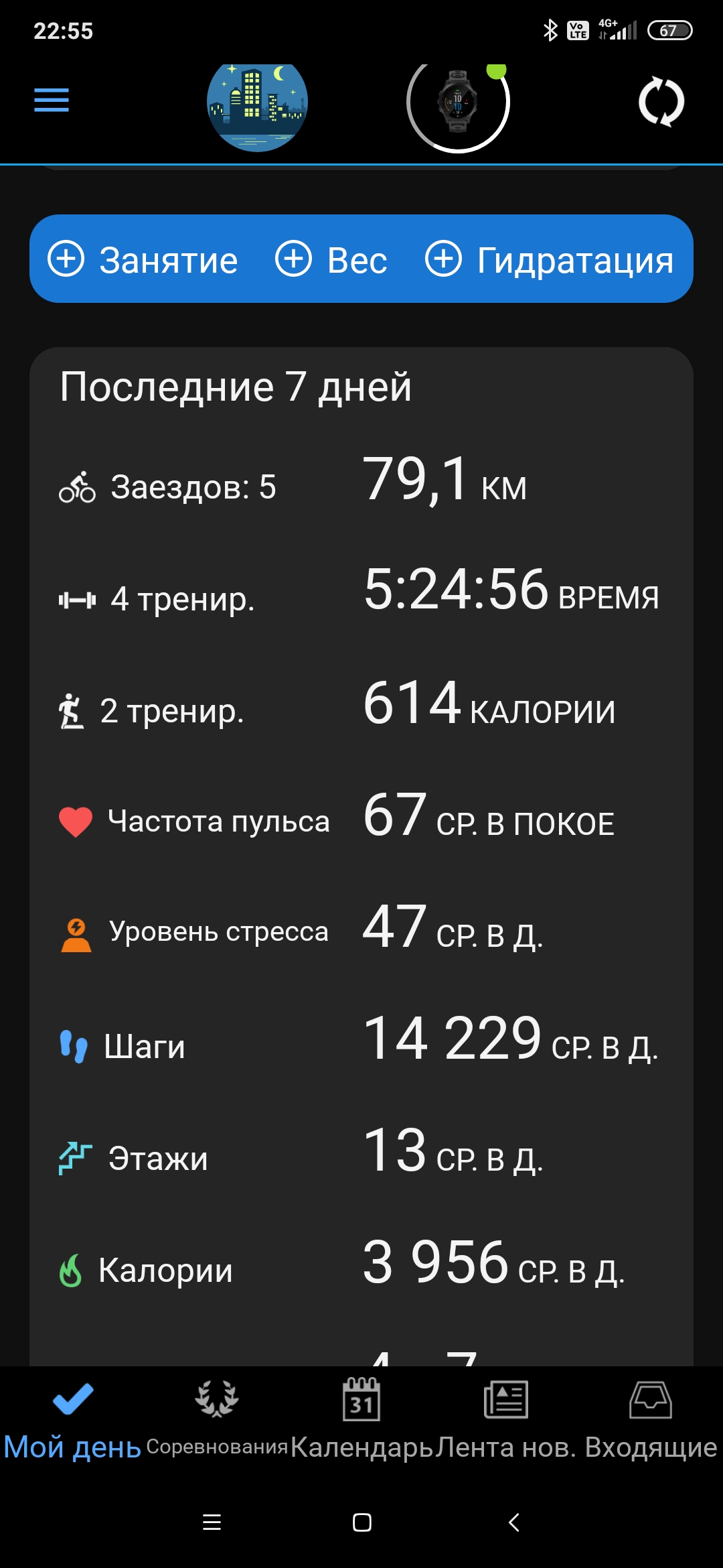 МетилДростанолон- тестирование Pharmacomlabs - Бодибилдинг форум AnabolicShops