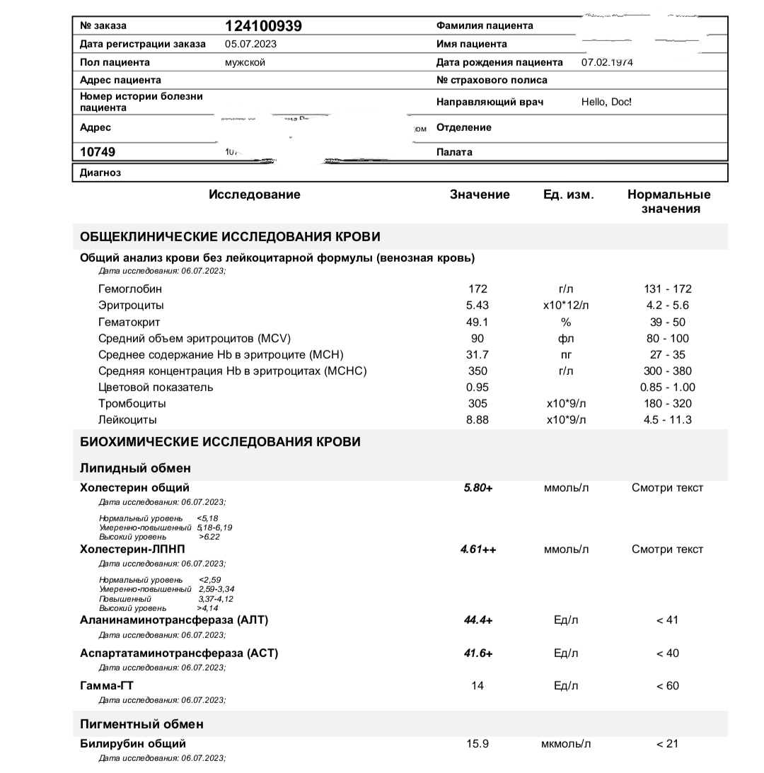 Метан VS Турик - Бодибилдинг форум AnabolicShops