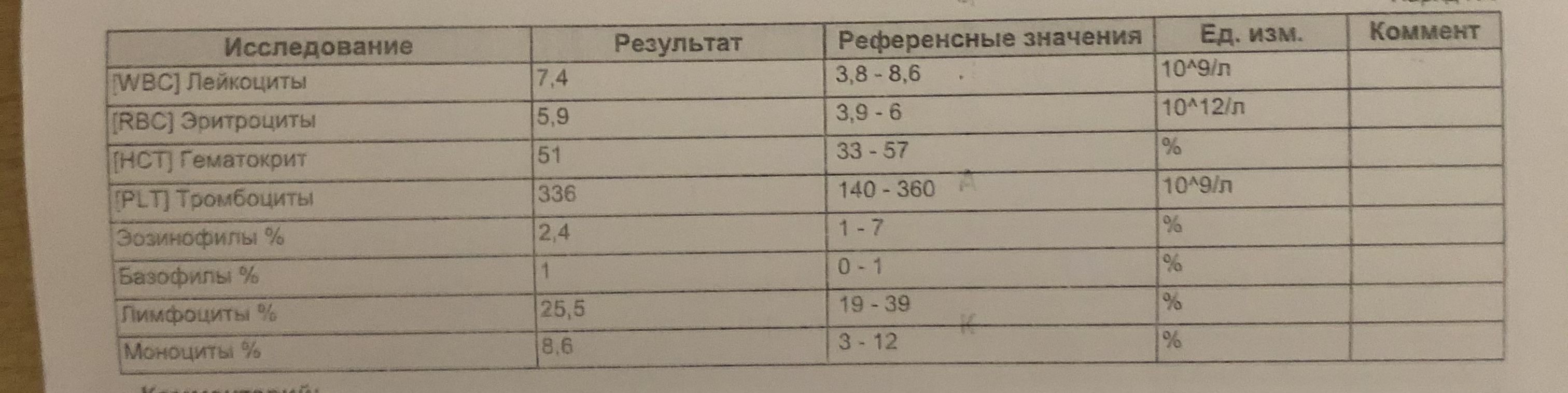 Hilma PRO - с заботой о вашем здоровье! - Бодибилдинг форум AnabolicShops