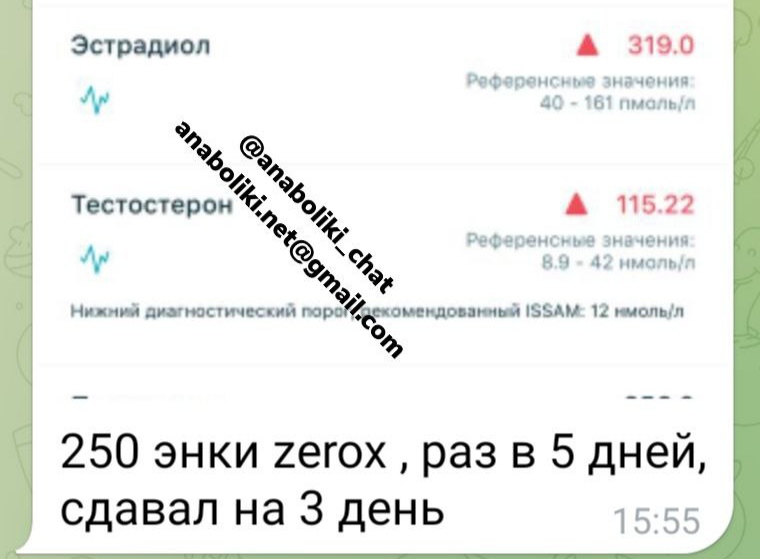 АНАБОЛИКИ.net - оф.дилер SP, Zerox, Genetic, Magnus, Lyka ! - Бодибилдинг форум AnabolicShops