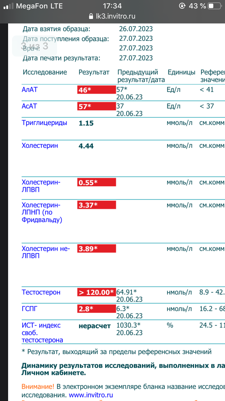 Simplex Pharma. Качественная фармакология. Надежный поставщик. - Бодибилдинг форум AnabolicShops