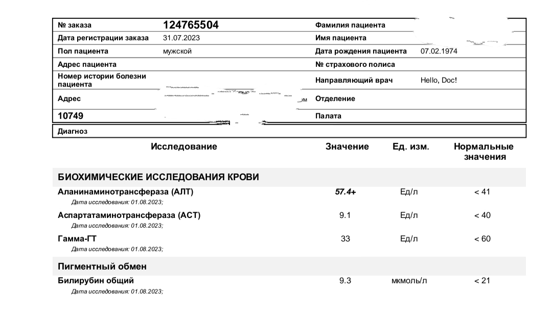 Метан VS Турик - Бодибилдинг форум AnabolicShops