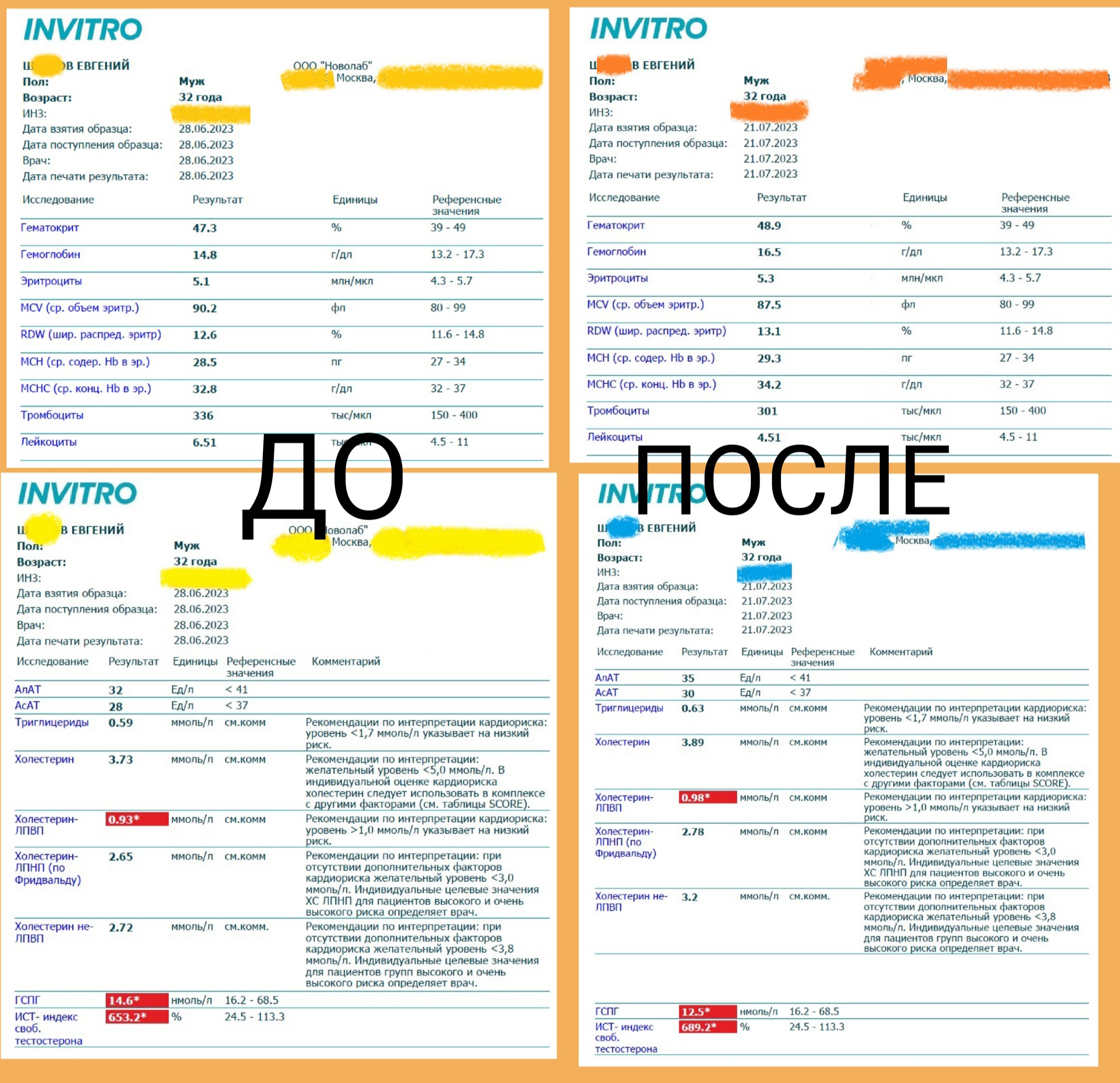 Метилдростанолон - Бодибилдинг форум AnabolicShops