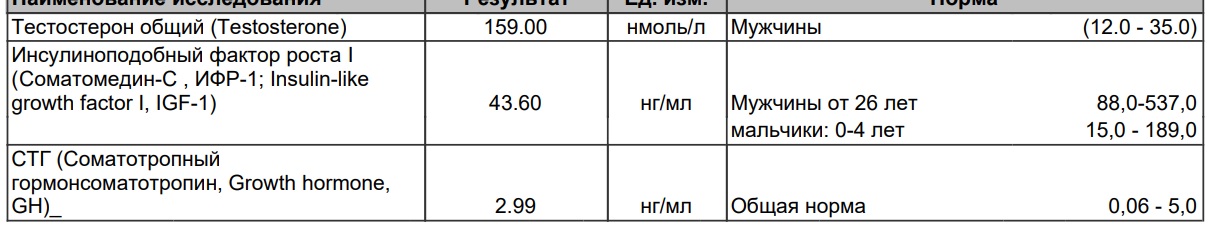 Simplex Pharma. Качественная фармакология. Надежный поставщик. - Бодибилдинг форум AnabolicShops
