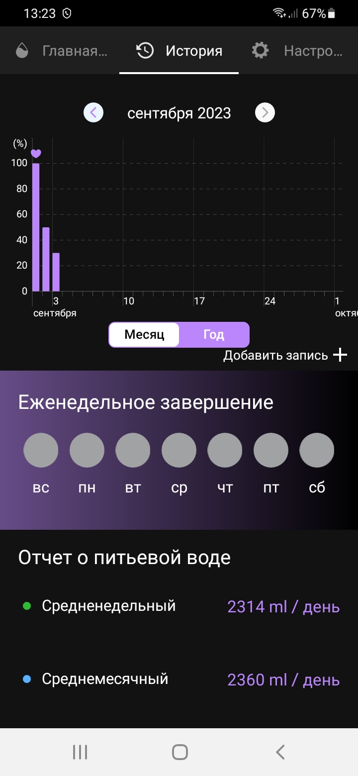 Разбор анализов гормонов, помощь специалиста - Бодибилдинг форум AnabolicShops