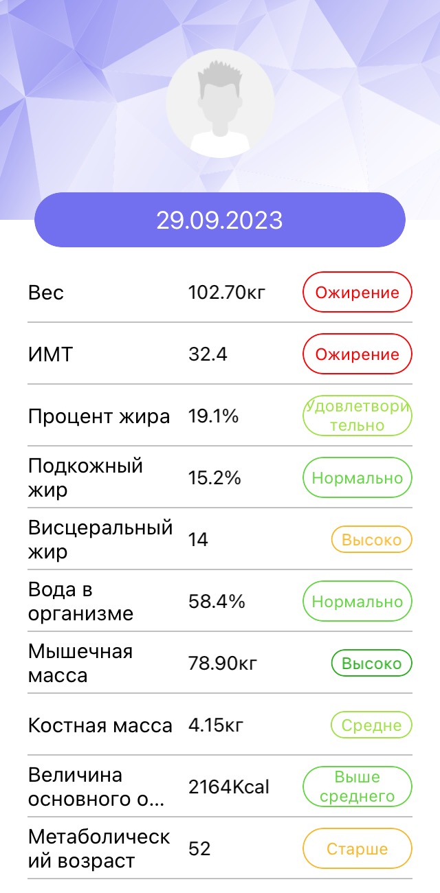 Ment/Trest/Trestolone - Бодибилдинг форум AnabolicShops