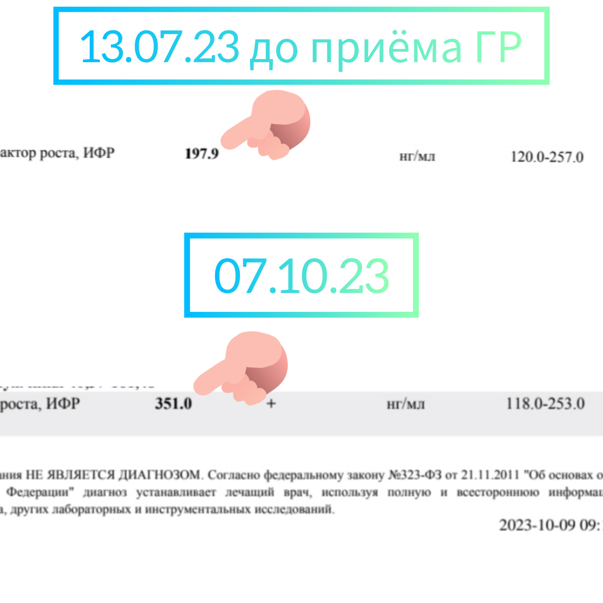 GENOTECH - Новое Поколение Гормона Роста | Анаболические Стероиды | - Бодибилдинг форум AnabolicShops