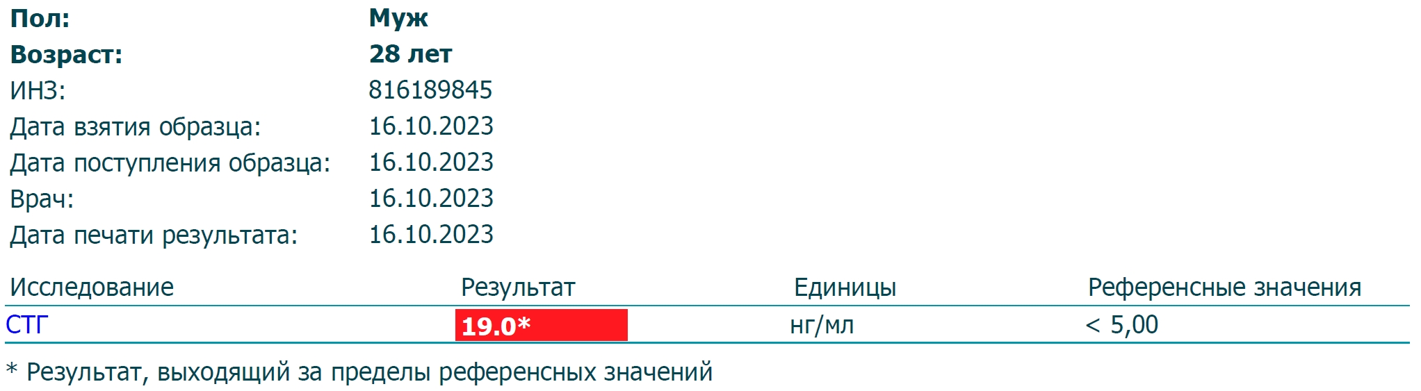 Успехи спорта РФ - Надежный Поставщик Гормона роста и Стероидов. - Бодибилдинг форум AnabolicShops
