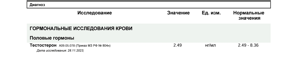 Homosteron.com оф.дилер Zphc|CanadaPeptides|Ergo Mrc - Бодибилдинг форум AnabolicShops