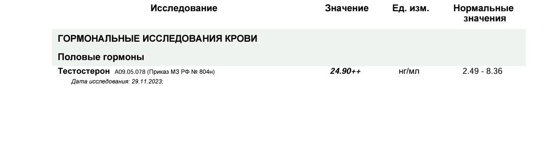 Homosteron.com оф.дилер Zphc|CanadaPeptides|Ergo Mrc - Бодибилдинг форум AnabolicShops