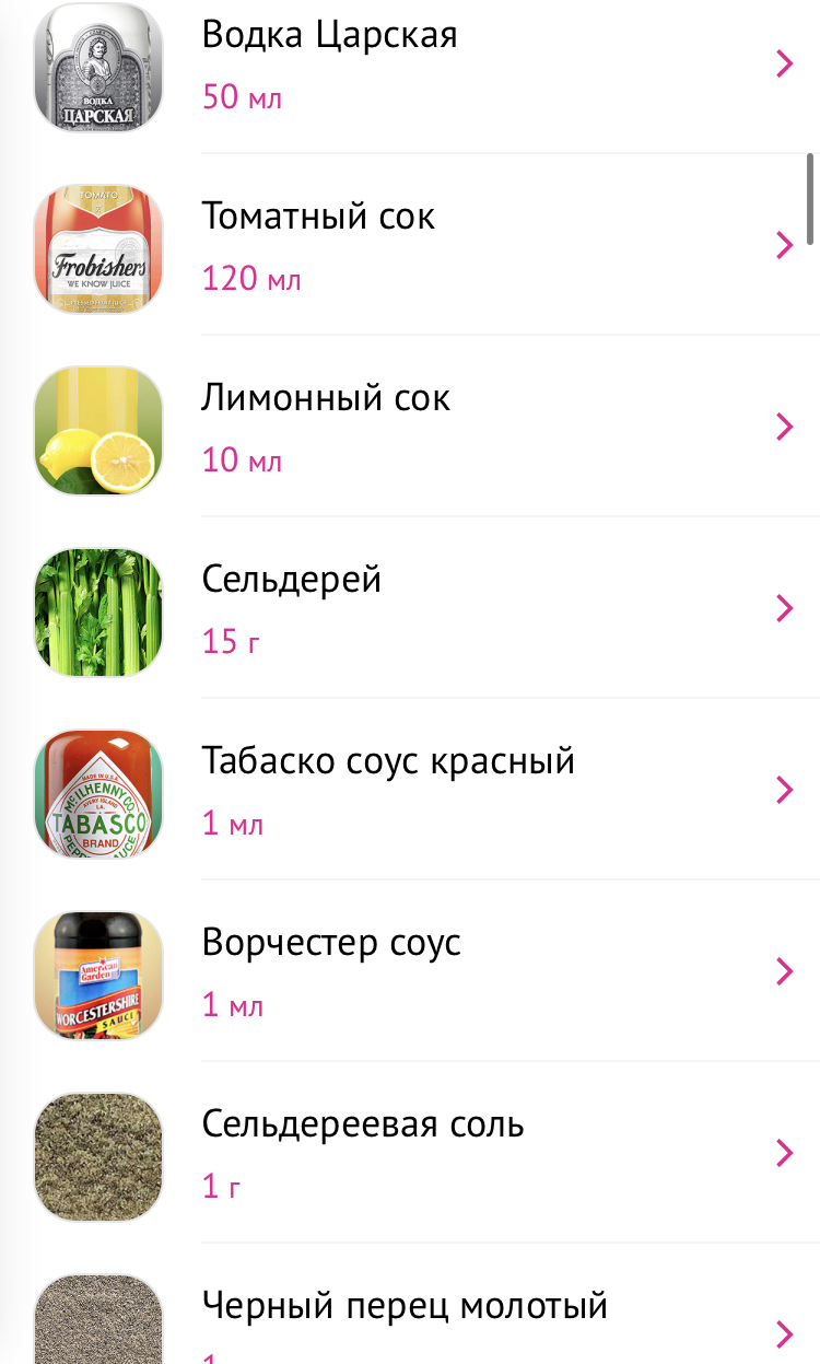 Новостной дайджест от 29.11. 2023 - Бодибилдинг форум AnabolicShops