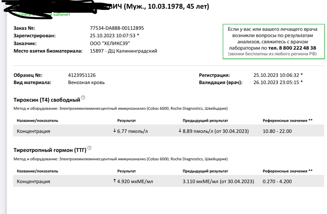 Разбор анализов гормонов, помощь специалиста - Бодибилдинг форум AnabolicShops