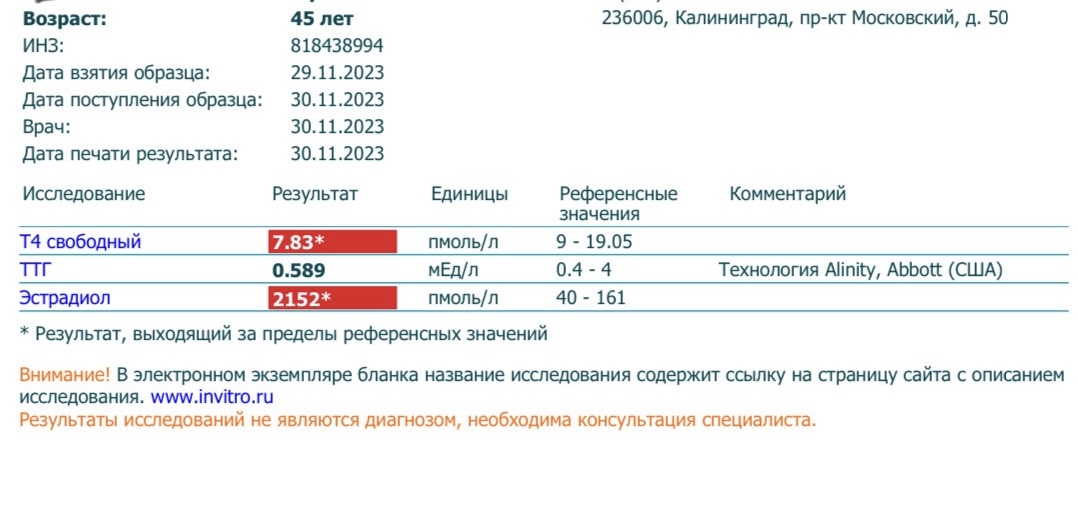 Разбор анализов гормонов, помощь специалиста - Бодибилдинг форум AnabolicShops