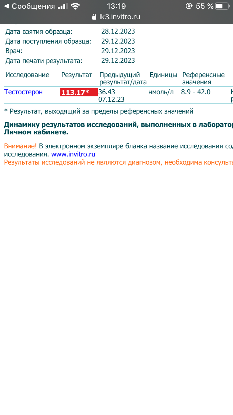 Анализы АШ DimoEstro - Бодибилдинг форум AnabolicShops