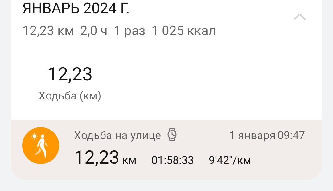 Открываем сезон 2024! - Бодибилдинг форум AnabolicShops