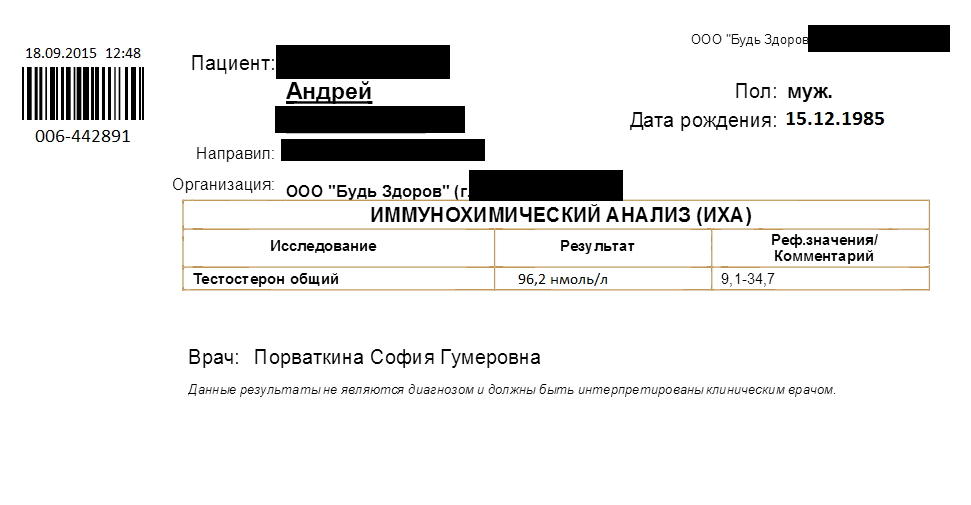 PharmaLabs - Бодибилдинг форум AnabolicShops