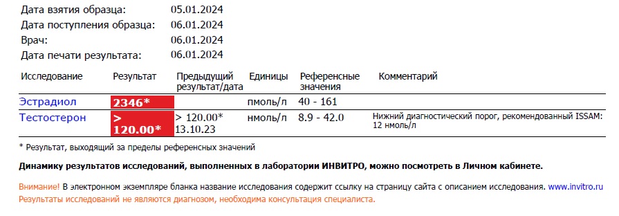 ZPHC - Бодибилдинг форум AnabolicShops