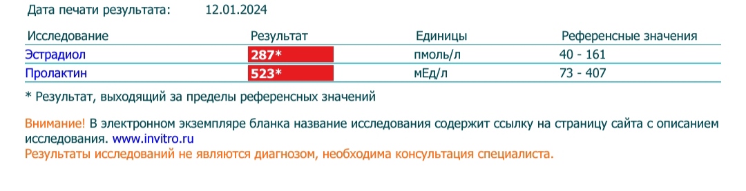 АНАБОЛИКИ.net - оф.дилер SP, Zerox, Genetic, Magnus, Lyka ! - Бодибилдинг форум AnabolicShops