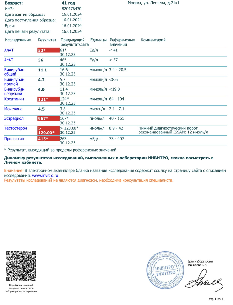 Simplex Pharma. Качественная фармакология. Надежный поставщик. - Бодибилдинг форум AnabolicShops